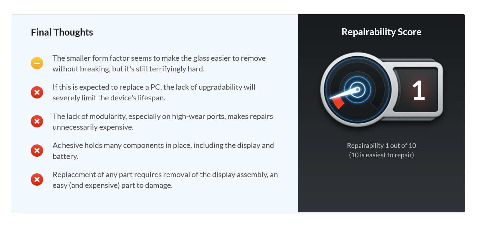 کالبدشکافی surface go