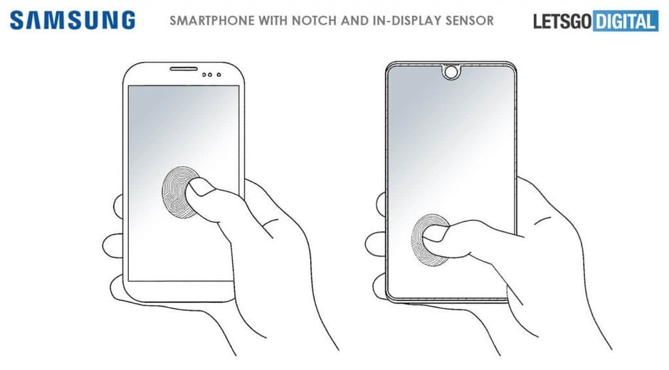 https://i-cdn.phonearena.com//images/articles/334161-thumb/Samsung-full-screen-fingerprint.jpg