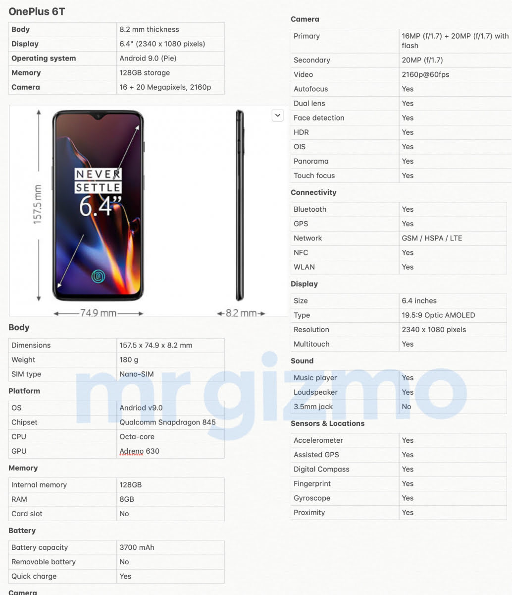 http://i-cdn.phonearena.com//images/articles/334499-image/OnePlus-6T-marketing-images-and-spec-sheet.jpg