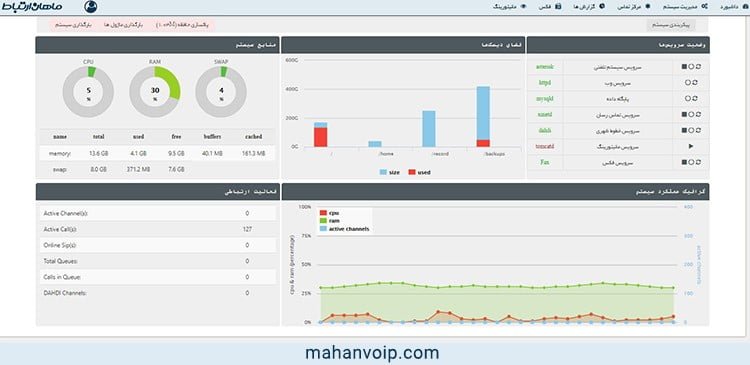 منوی ماهان ویپ