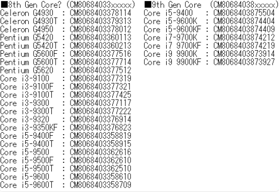 پردازنده های INTEL KFC