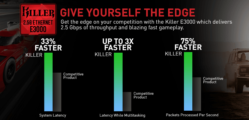 کنترلر Killer E3000 