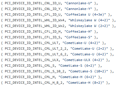 لیست پشتیبانی لینوکس از Comet Lake ها