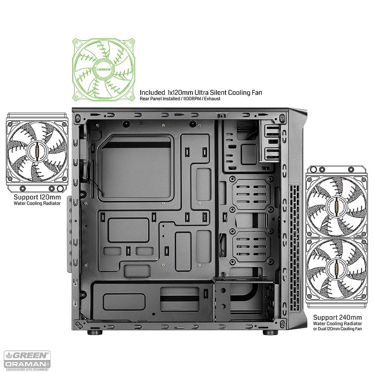 تهویه کیس ORAMAN Plus گرین