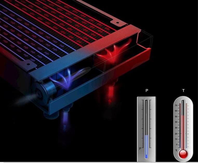 رادیاتور خنک کننده ی Castle 240 RGB V2