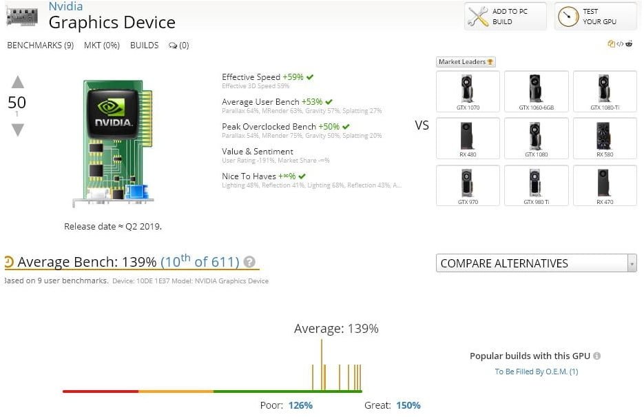 Nvidia GeForce RTX 2070 Ti