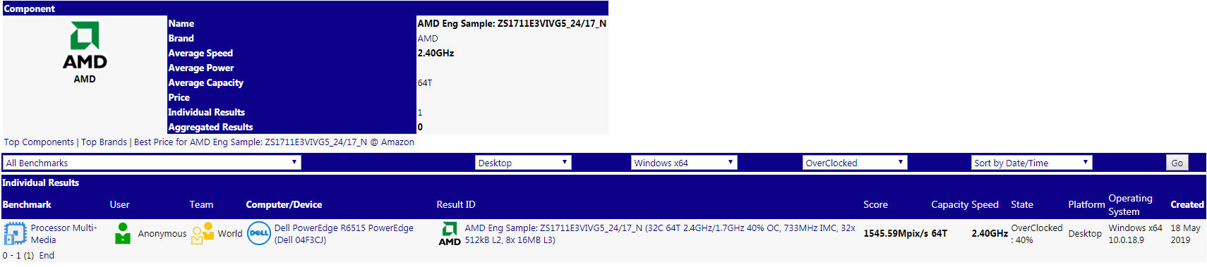 پردازنده سرور AMD