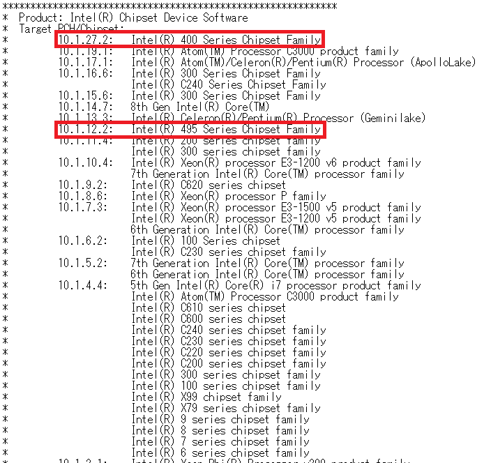 CPUهای جدید Intel Comet Lake-S