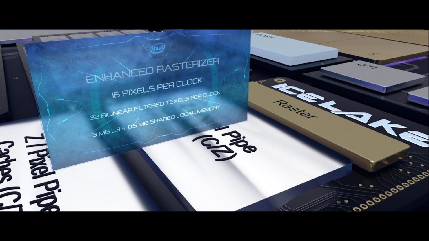 اینتل جزئیات گرافیکهای نسل 11 خود را در کامپیوتکس 2019 منتشر کرد