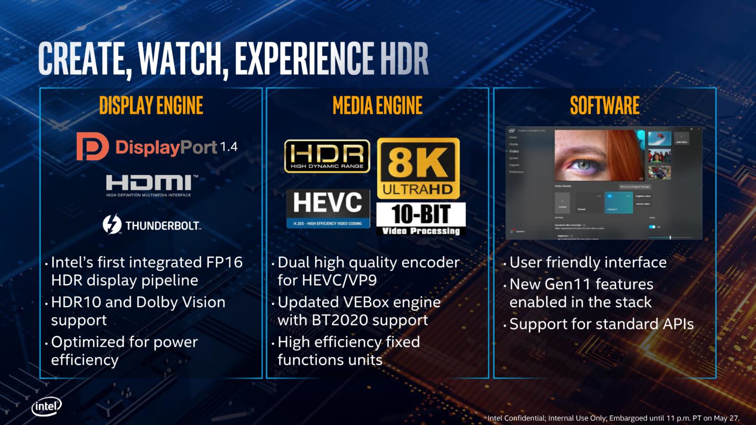 اینتل جزئیات گرافیکهای نسل 11 خود را در کامپیوتکس 2019 منتشر کرد