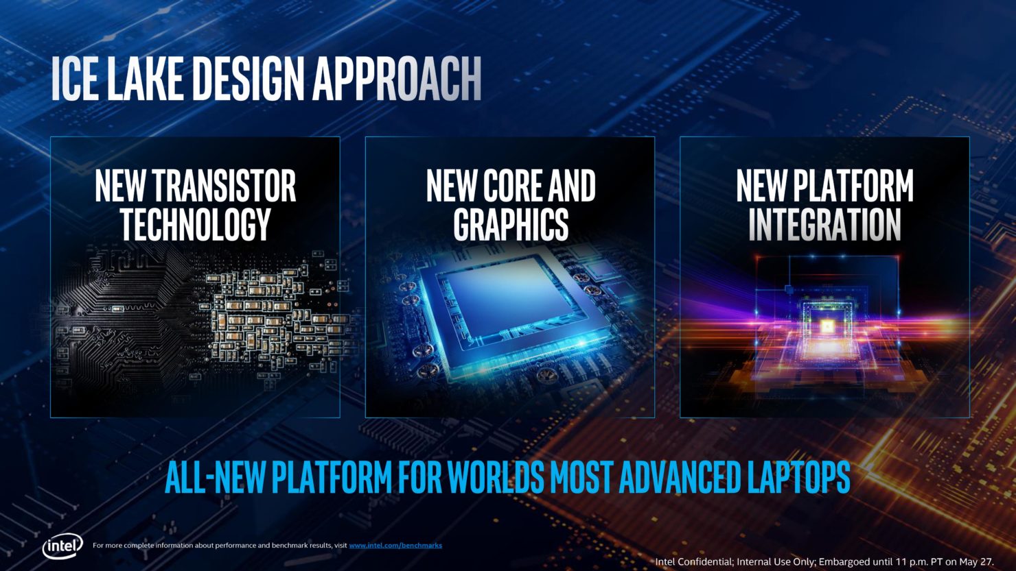 اینتل جزئیات پردازندههای Ice Lake را به اشتراک گذاشت