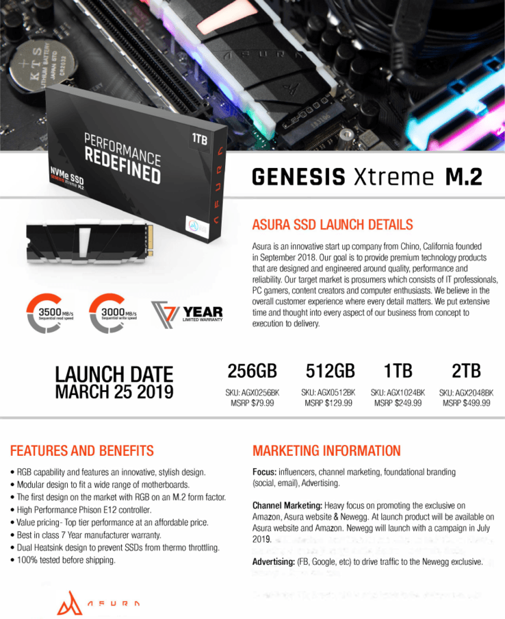 SSDهای Genesis Xtreme M.2