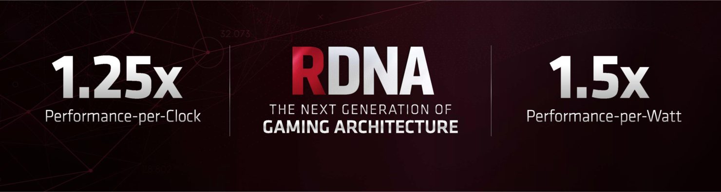 کارت گرافیکهای Navi 10 از معماری دوگانه RDNA و GCN استفاده میکنند