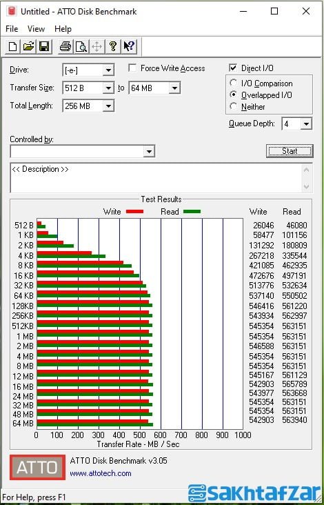 بررسی GIGABYTE SSD 240GB