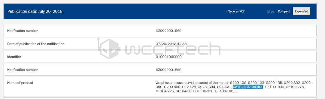ریزمعماری NVIDIA Ampere 
