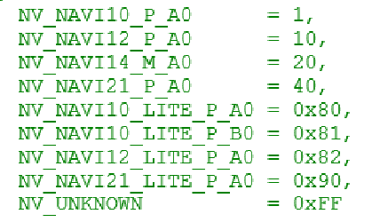 اطلاعاتی درباره مدلهای مختلف گرافیکهای Radeon Navi افشا شد