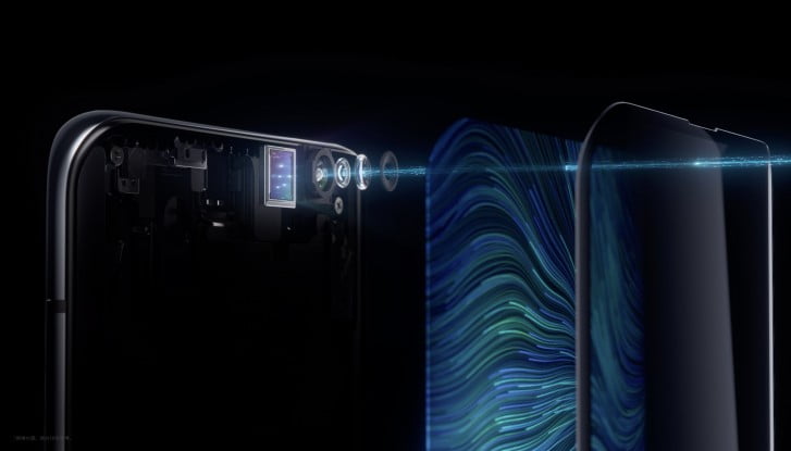 ساختار دوربین زیرنمایشگر اوپو