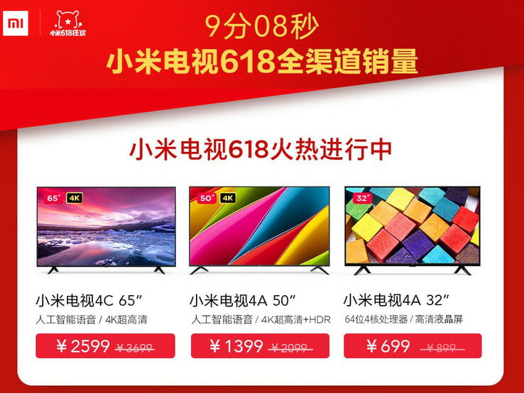 تلویزیون های Xiaomi MI TV 