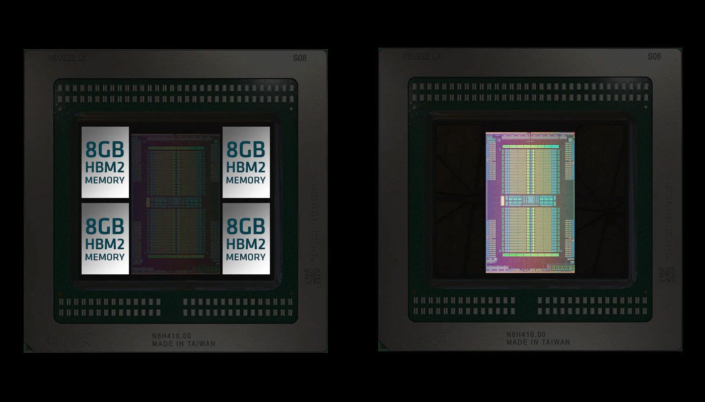 Amd radeon vega 2 graphics. AMD Pro Vega 2. Radeon Pro Vega 2 Duo. 2 X Radeon Pro Vega II Duo. AMD Radeon Pro Vega 20.