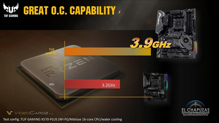 مقایسه مادربرد ایسوس