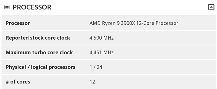 اورکلاک AMD Ryzen 9 3900X 