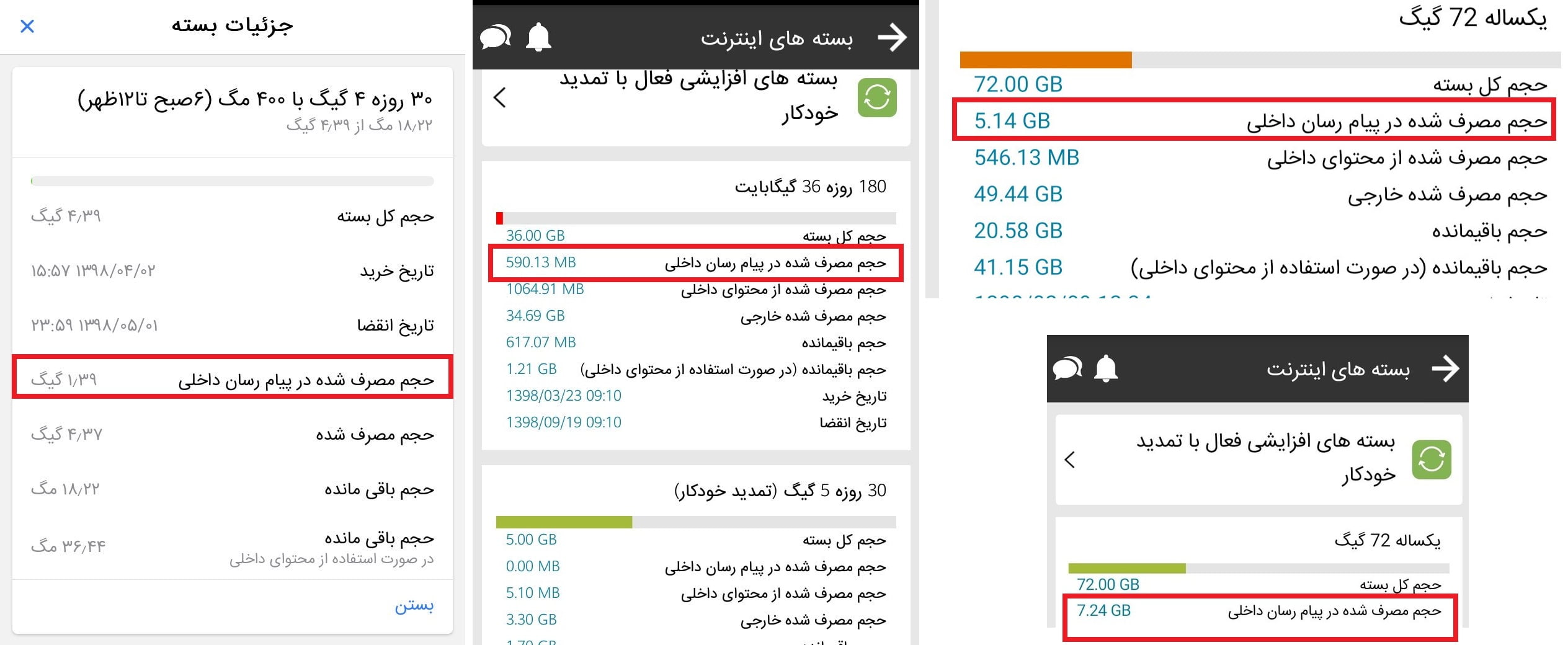 بیانیه ایرانسل درخصوص حجم مصرفی توسط پیام‌رسان‌های داخلی: "متضرر نشدید