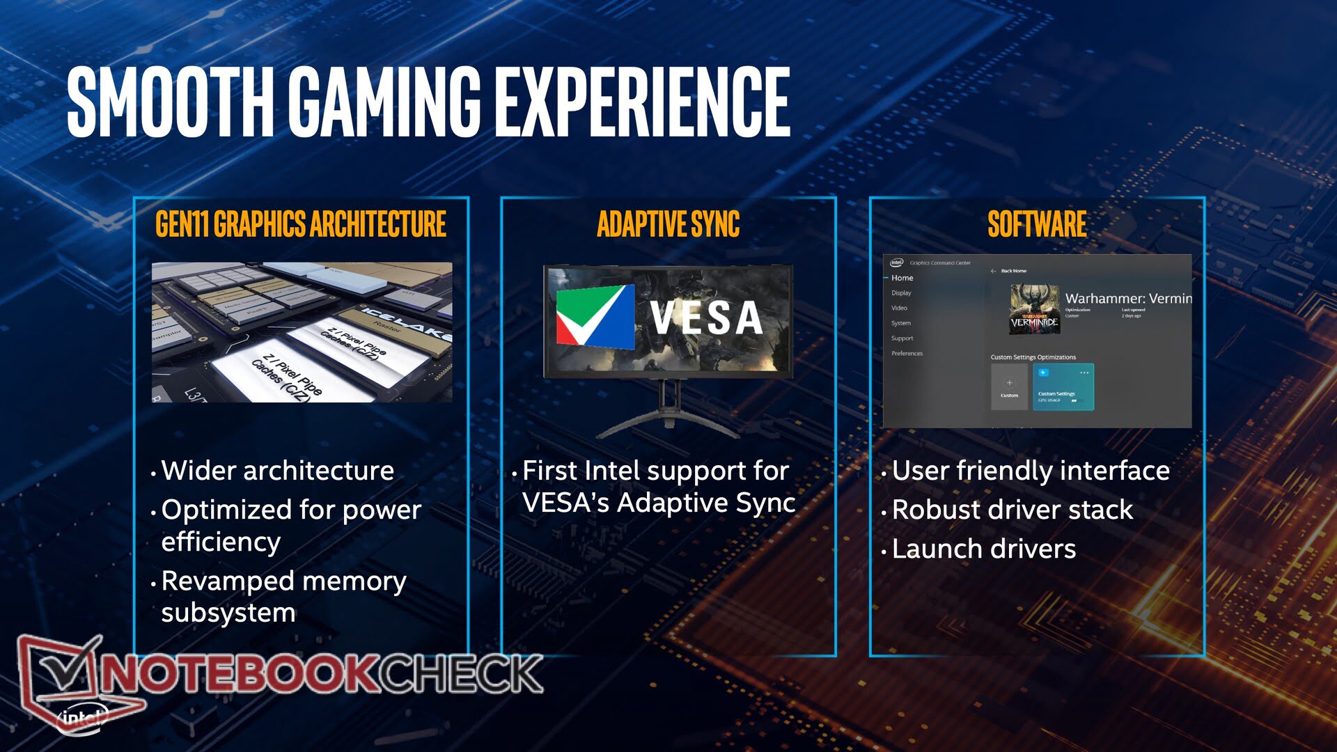 نگاهی به معماری جدید و 10 نانومتری Intel Ice Lake