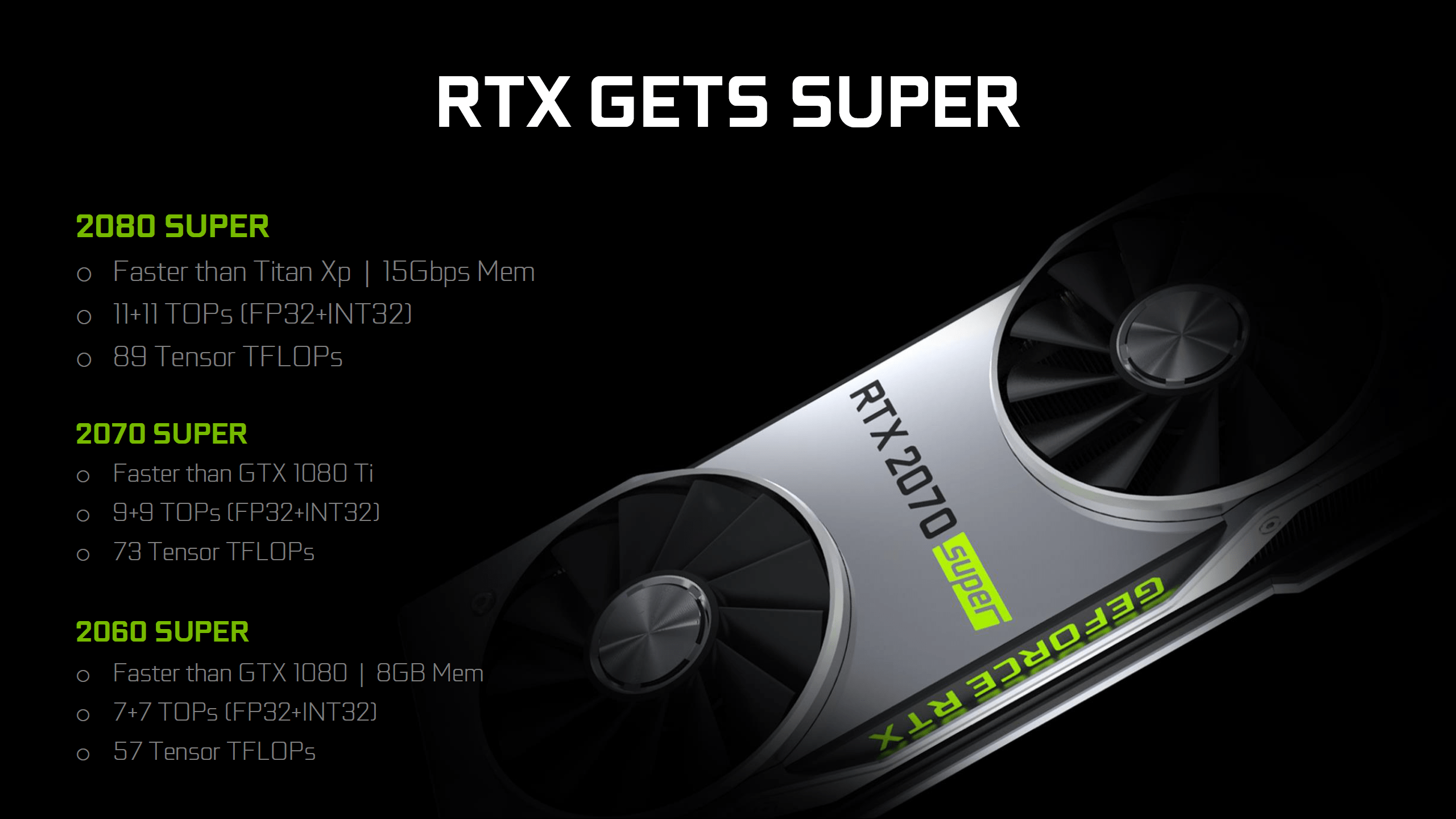بنچمارک دیگری از GeForce RTX 2080 SUPER منتشر شد