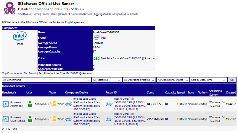 اطلاعات Core i7-1065G7
