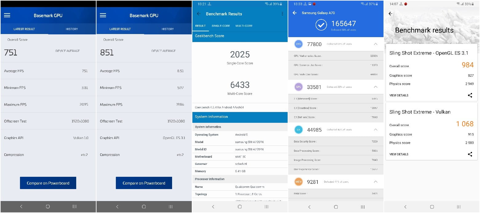 بنچمارک گوشی گلکسی A70 سامسونگ