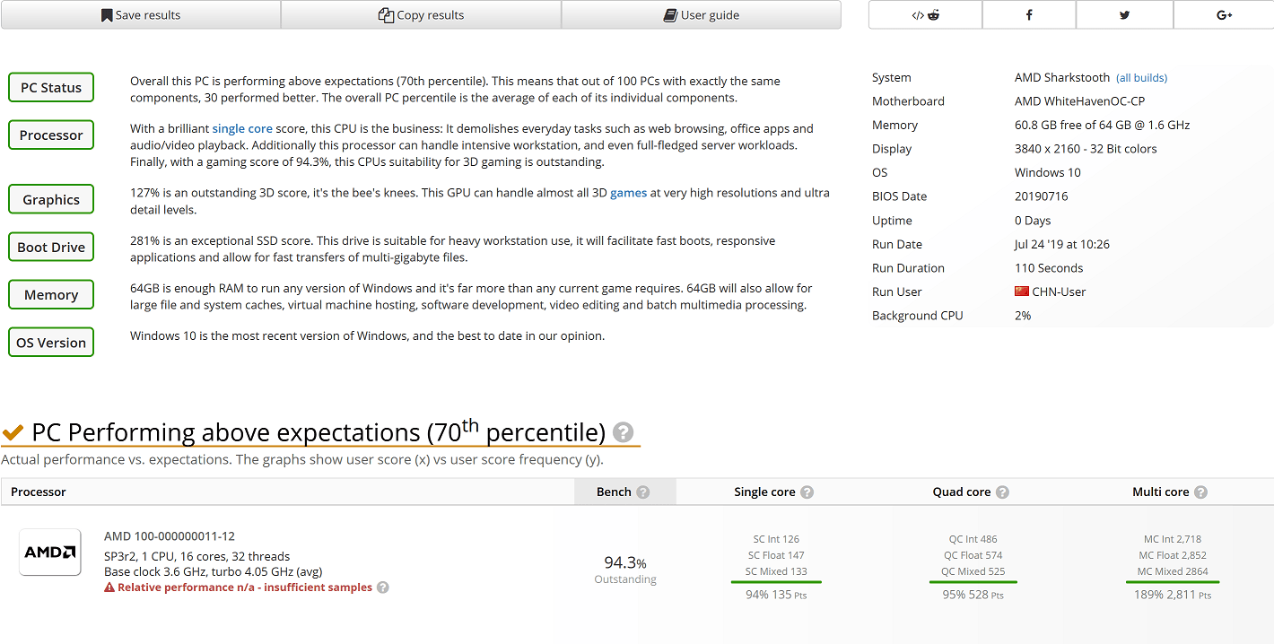 پردازنده نسل سوم Ryzen Threadripper
