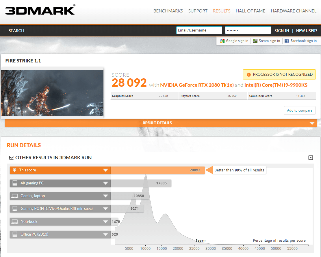 عملکرد ضعیفتر از انتظار Intel Core i9 9900KS