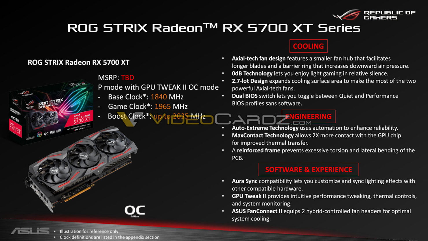 تصاویر کارت گرافیکهای سفارشی بیشتر از سری Radeon RX 5700