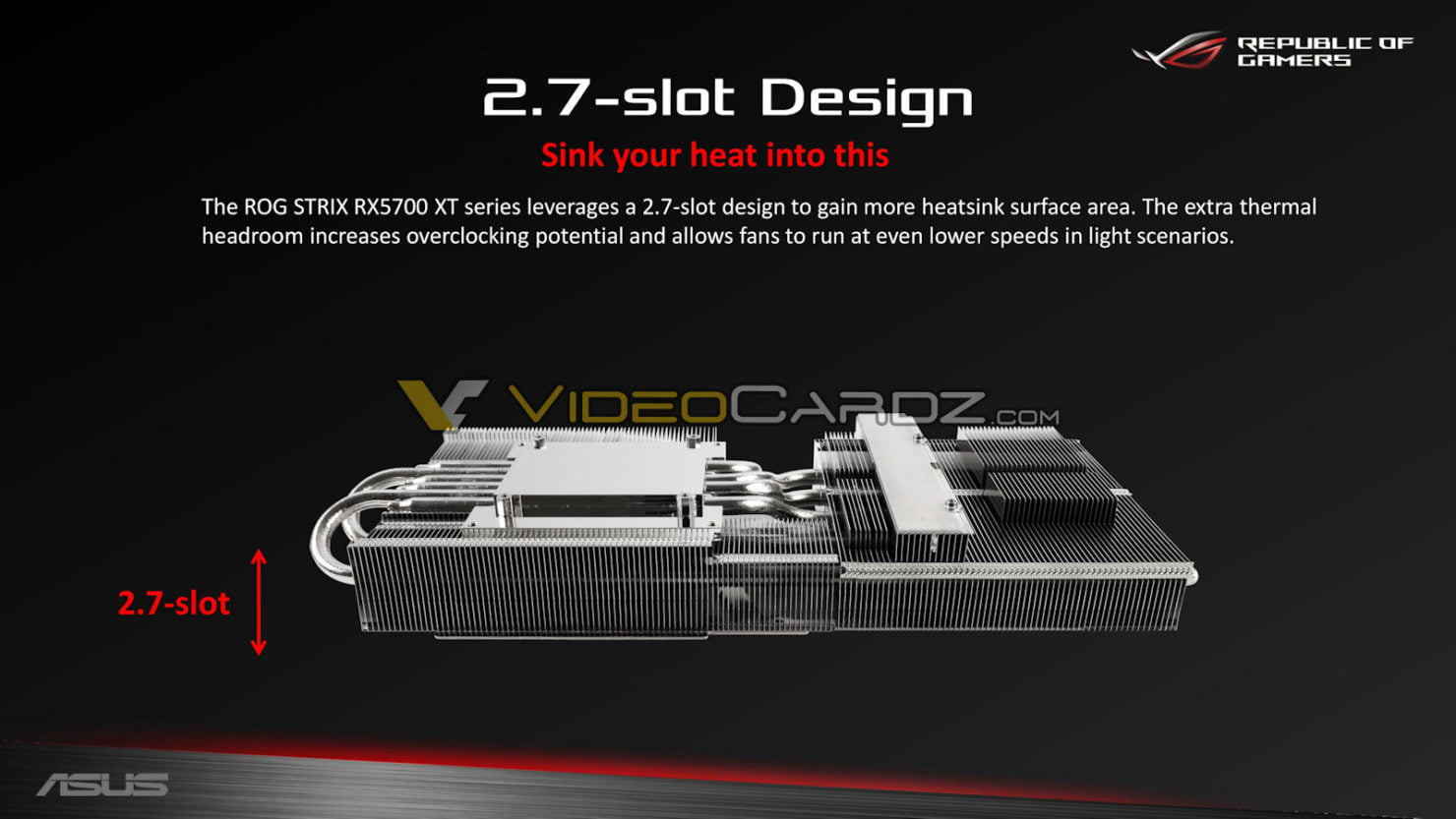 تصاویر کارت گرافیکهای سفارشی بیشتر از سری Radeon RX 5700