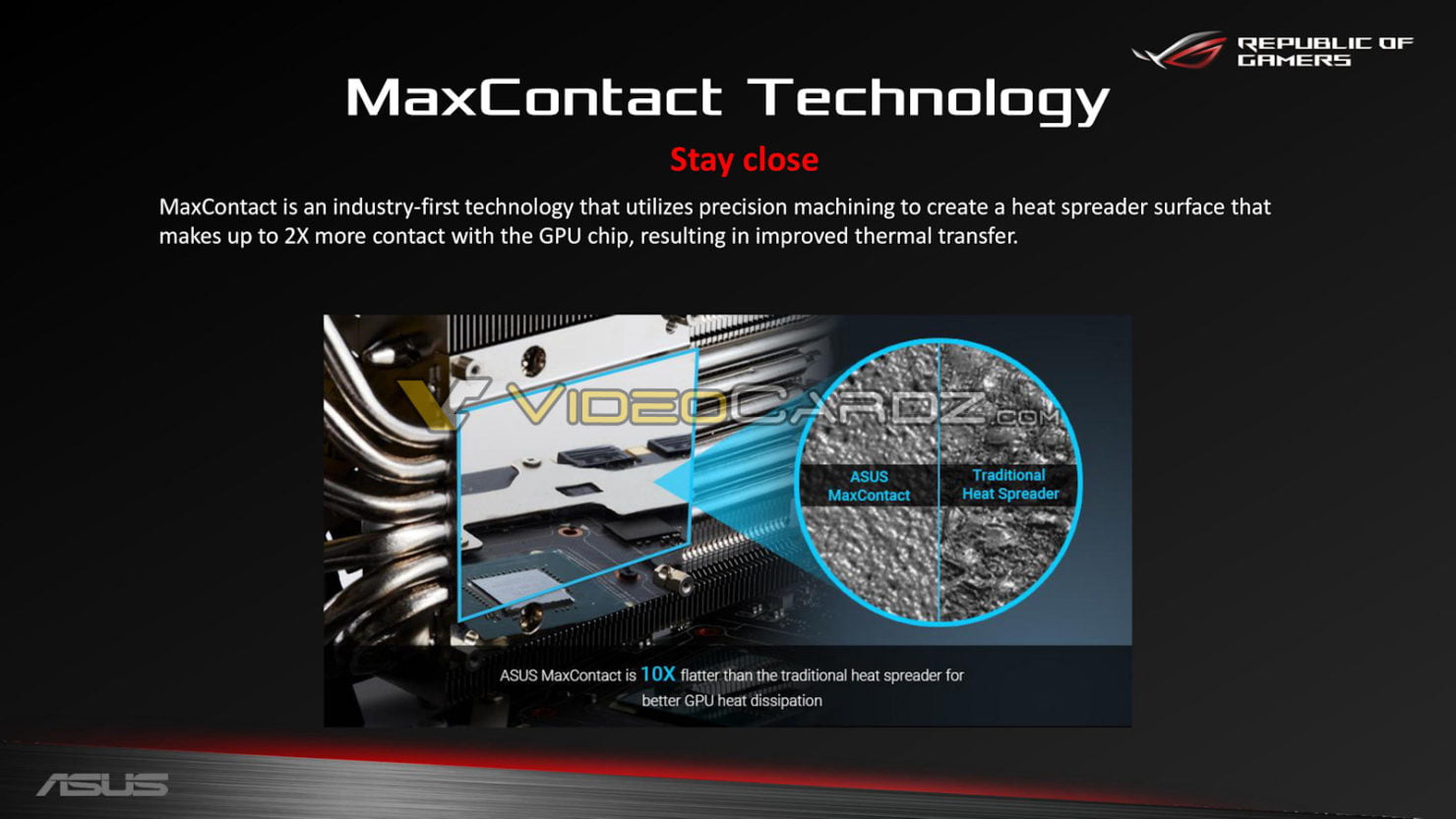 تصاویر کارت گرافیکهای سفارشی بیشتر از سری Radeon RX 5700