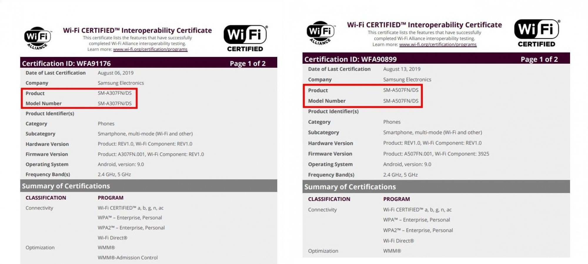 دریافت گواهینامه ساخت گلکسی A30s و A50s