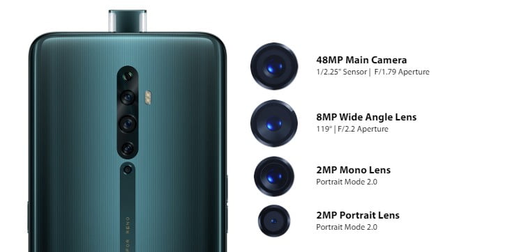 Oppo Reno2 F
