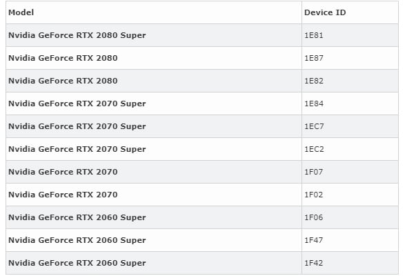 سه مدل متفاوت از RTX 2060 و RTX 2070 وجود دارد