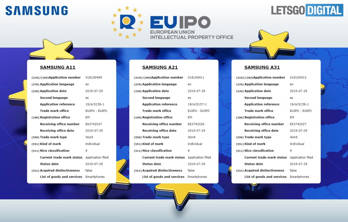 نام نسل بعدی گوشیهای گلکسی a سامسونگ