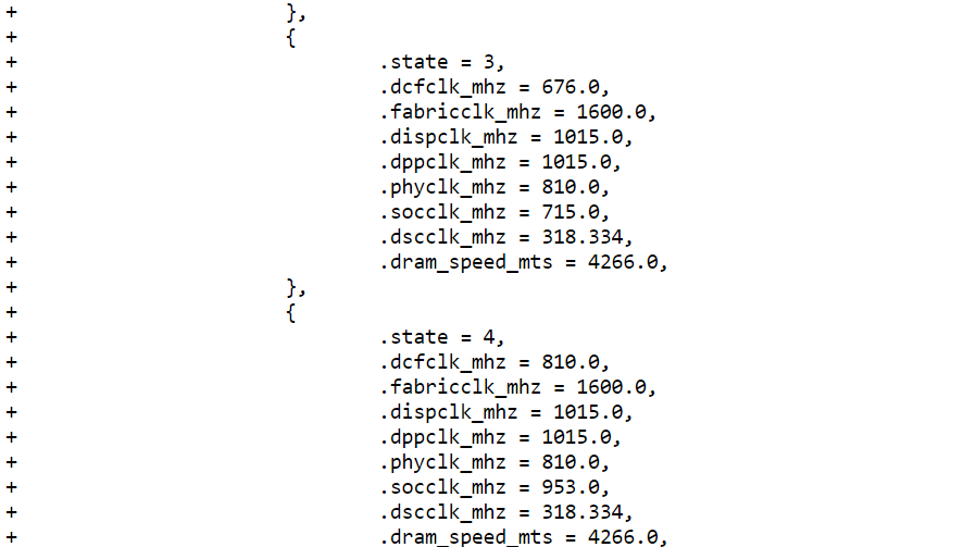 AMD Renoir و پشتیبانی از حافظه‌های LPDDR4X 4266