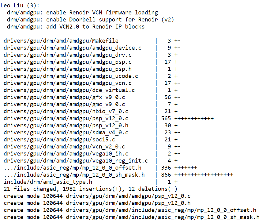 AMD Renoir جدیدترین APU با هستههای Zen 2 و گرافیک Vega 10
