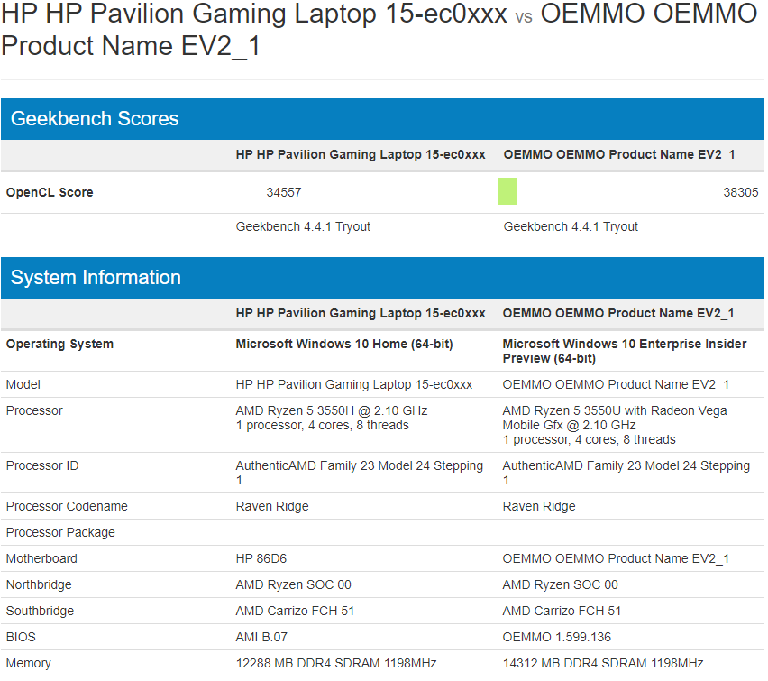 Amd radeon 2025 vega 9