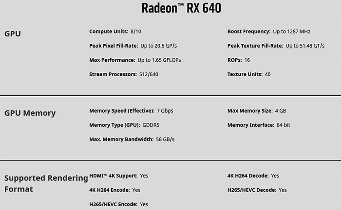 کامپیوترها با کارت گرافیکهای Radeon 600