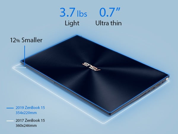 ایسوس لپتاپهای ZenBook را با ScreenPad 2.0 معرفی کرد
