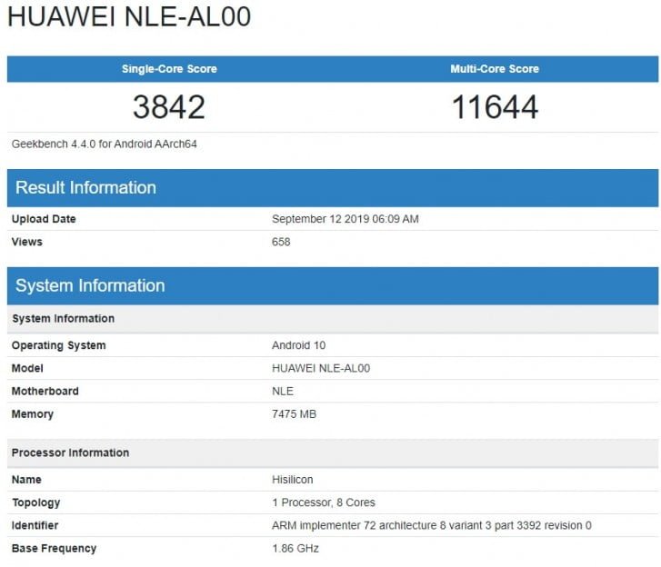 چیپست کرین 990 در گیک بنچ