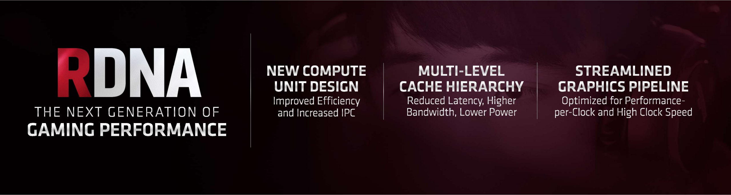 کارت گرافیک AMD Radeon RX 5300 XT مشاهده شد