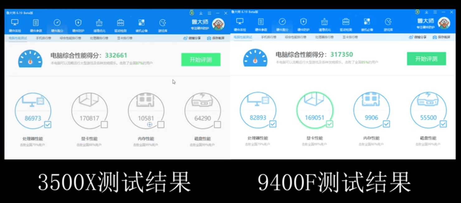 آنباکس و بنچمارک AMD Ryzen 5 3500X؛ سریعتر از Intel Core i5 9400F