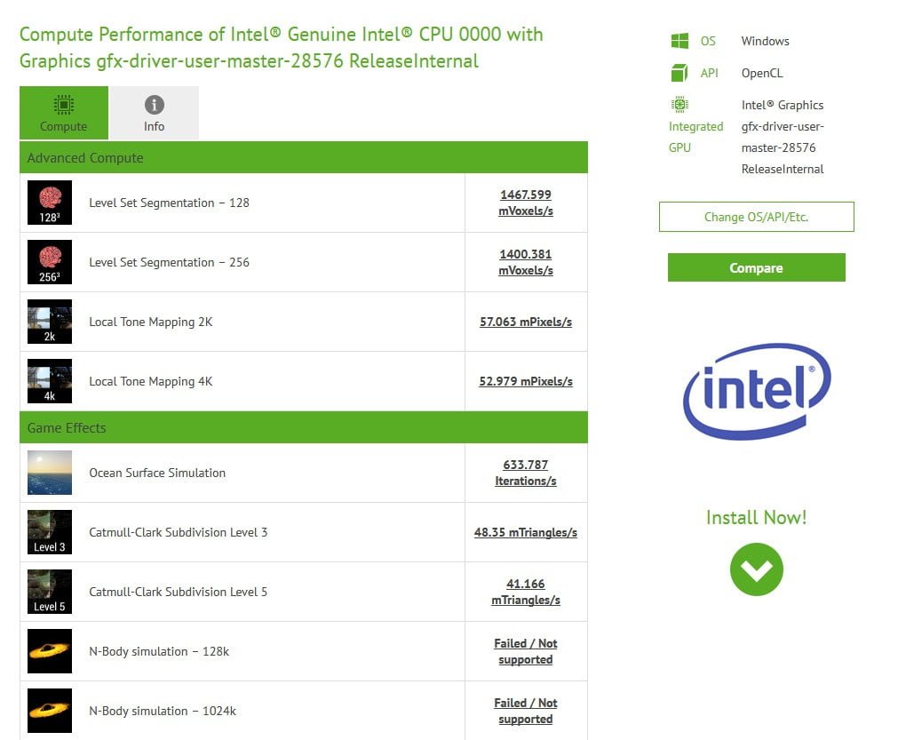 گرافیک نسل دوازده اینتل با 96 واحد اجرایی در Compubench