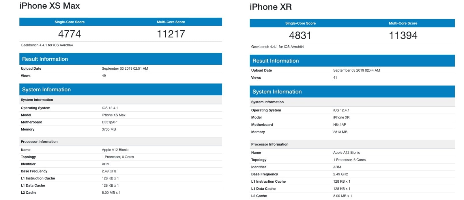 نتیجه بنچمارک آیفون 11 اپل