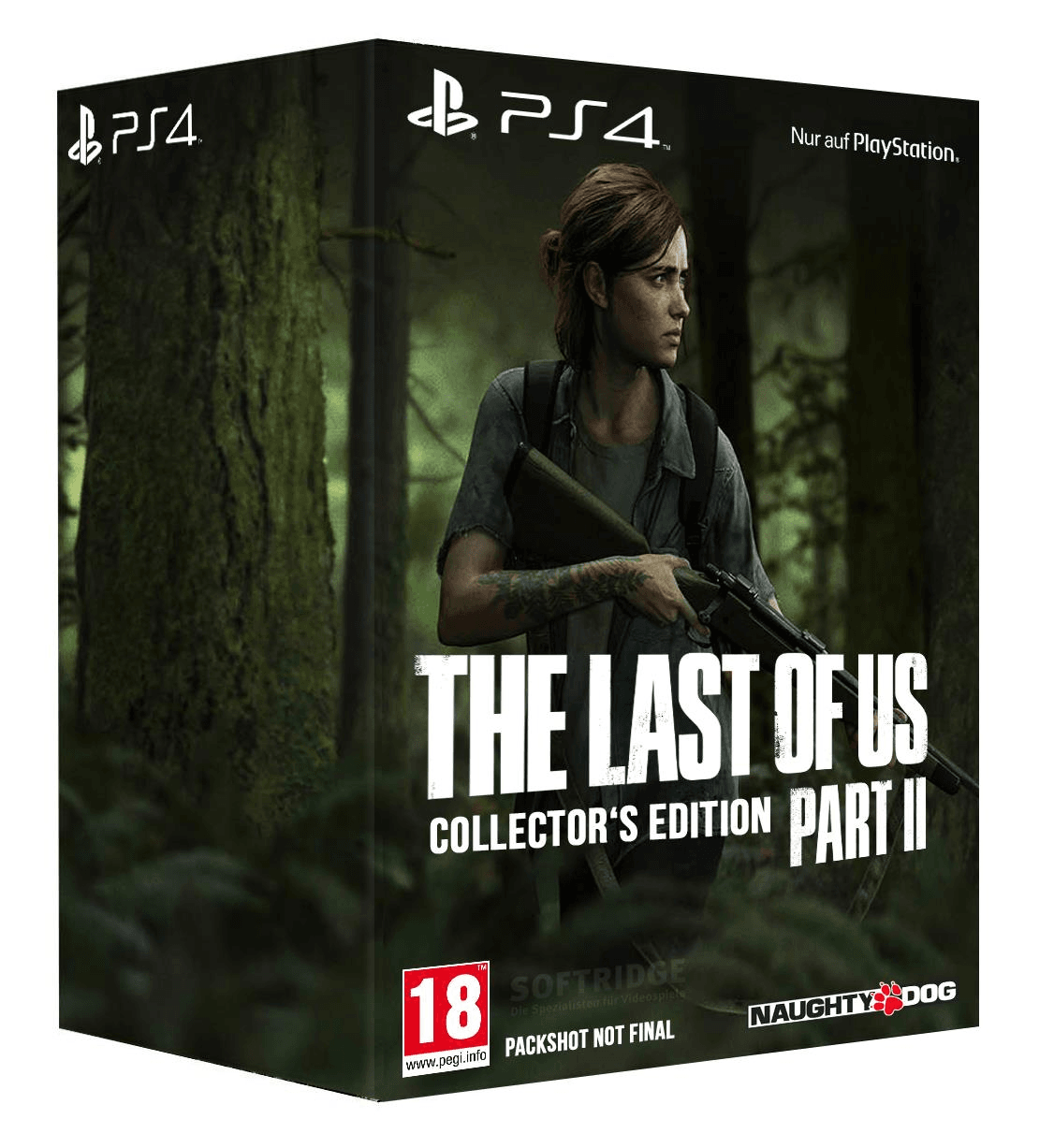 تاریخ عرضه احتمالی The Last of Us Part II توسط خرده فروشی سوئیسی لو رفت